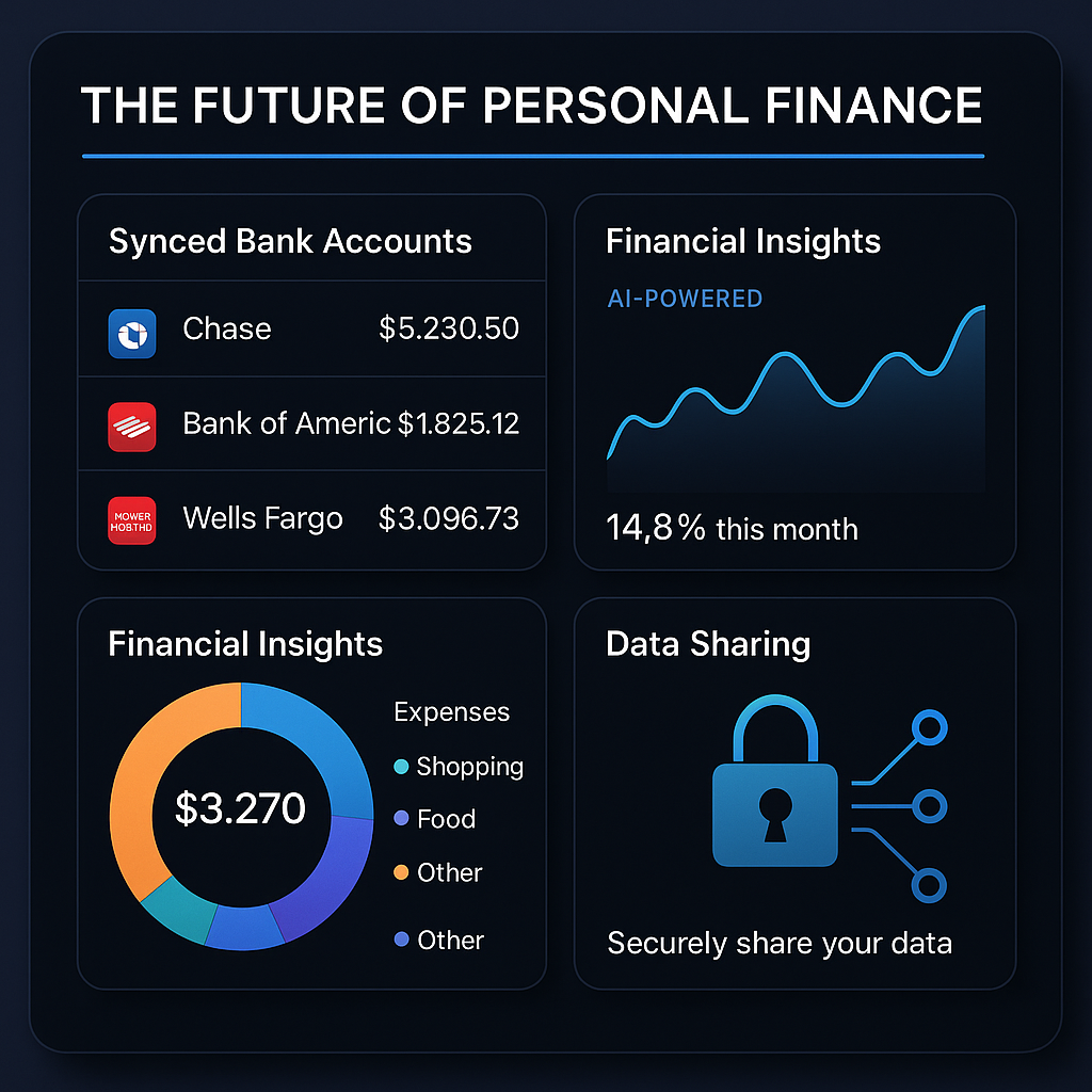 A dynamic dashboard interface showcasing real-time